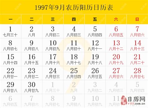 1997年11月22日|11月22日